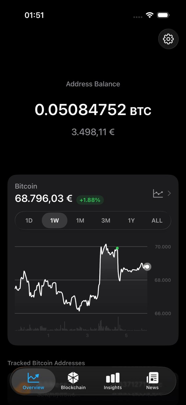 BTC Mate Overview tab on iPhone: address balance in BTC and euros above the live Bitcoin price chart.